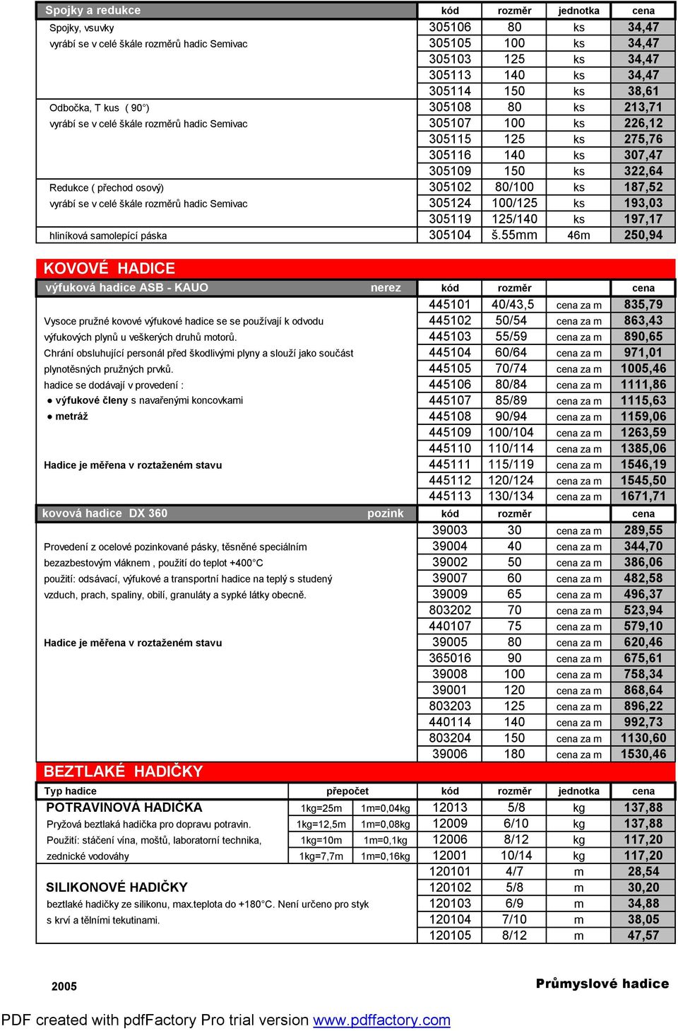 osový) 305102 80/100 ks 187,52 vyrábí se v celé škále rozměrů hadic Semivac 305124 100/125 ks 193,03 305119 125/140 ks 197,17 hliníková samolepící páska 305104 š.