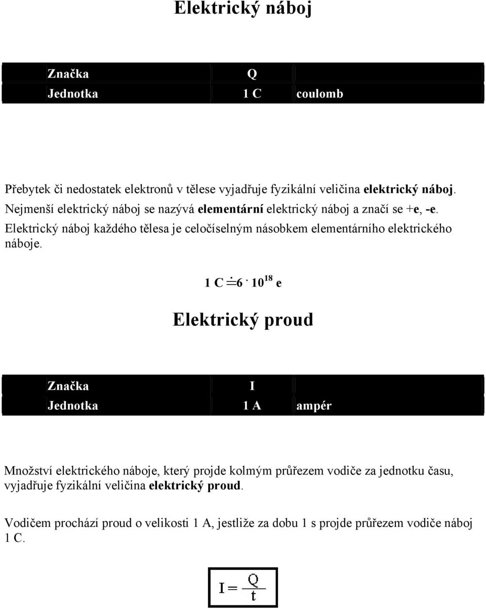 Elektrický náboj každého tělesa je celočíselným násobkem elementárního elektrického náboje.