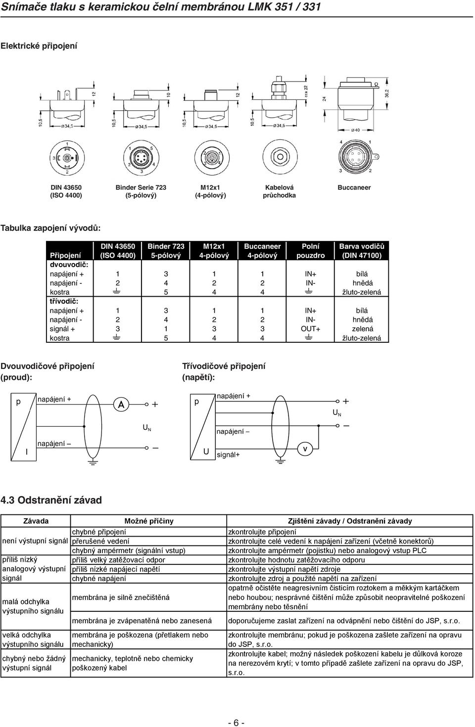 napájení - 2 4 2 2 IN- hnědá signál + 3 1 3 3 OUT+ zelená kostra 5 4 4 žluto-zelená Dvouvodičové připojení (proud): Třívodičové připojení (napětí): 4.