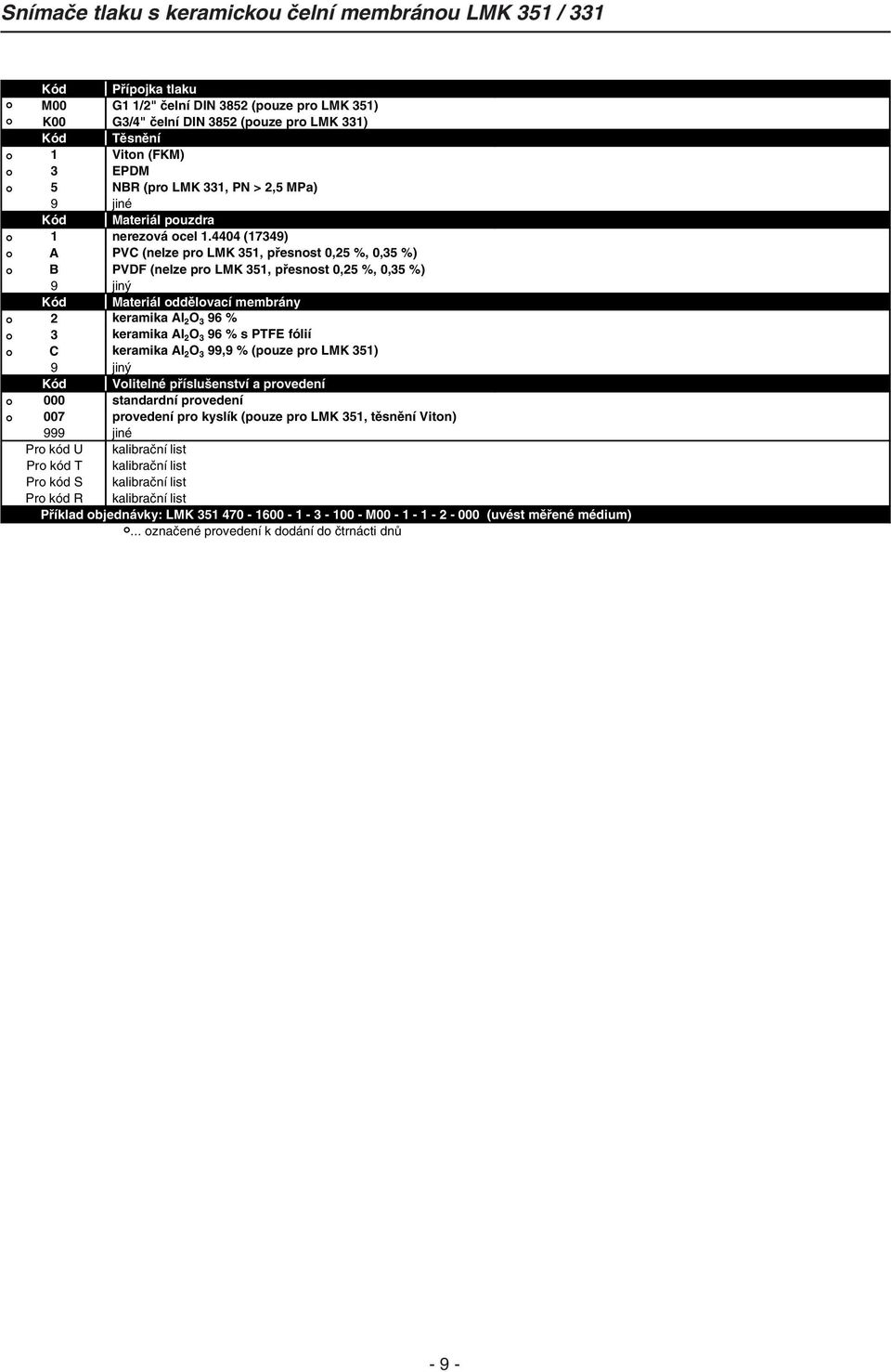 4404 (17349) A PVC (nelze pro LMK 351, přesnost 0,25 %, 0,35 %) B PVDF (nelze pro LMK 351, přesnost 0,25 %, 0,35 %) 9 jiný Kód Materiál oddělovací membrány 2 keramika Al 2 O 3 96 % 3 keramika Al 2 O