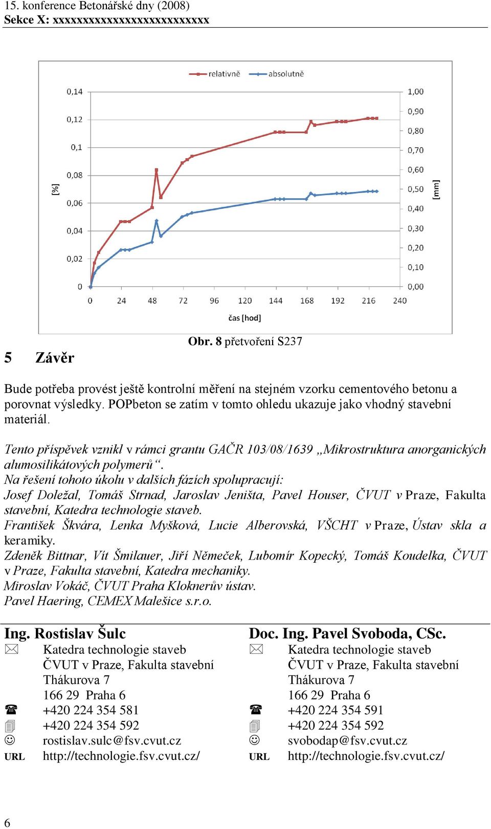 Na řešení tohoto úkolu v dalších fázích spolupracují: Josef Doležal, Tomáš Strnad, Jaroslav Jeništa, Pavel Houser, ČVUT v Praze, Fakulta stavební, Katedra technologie staveb.