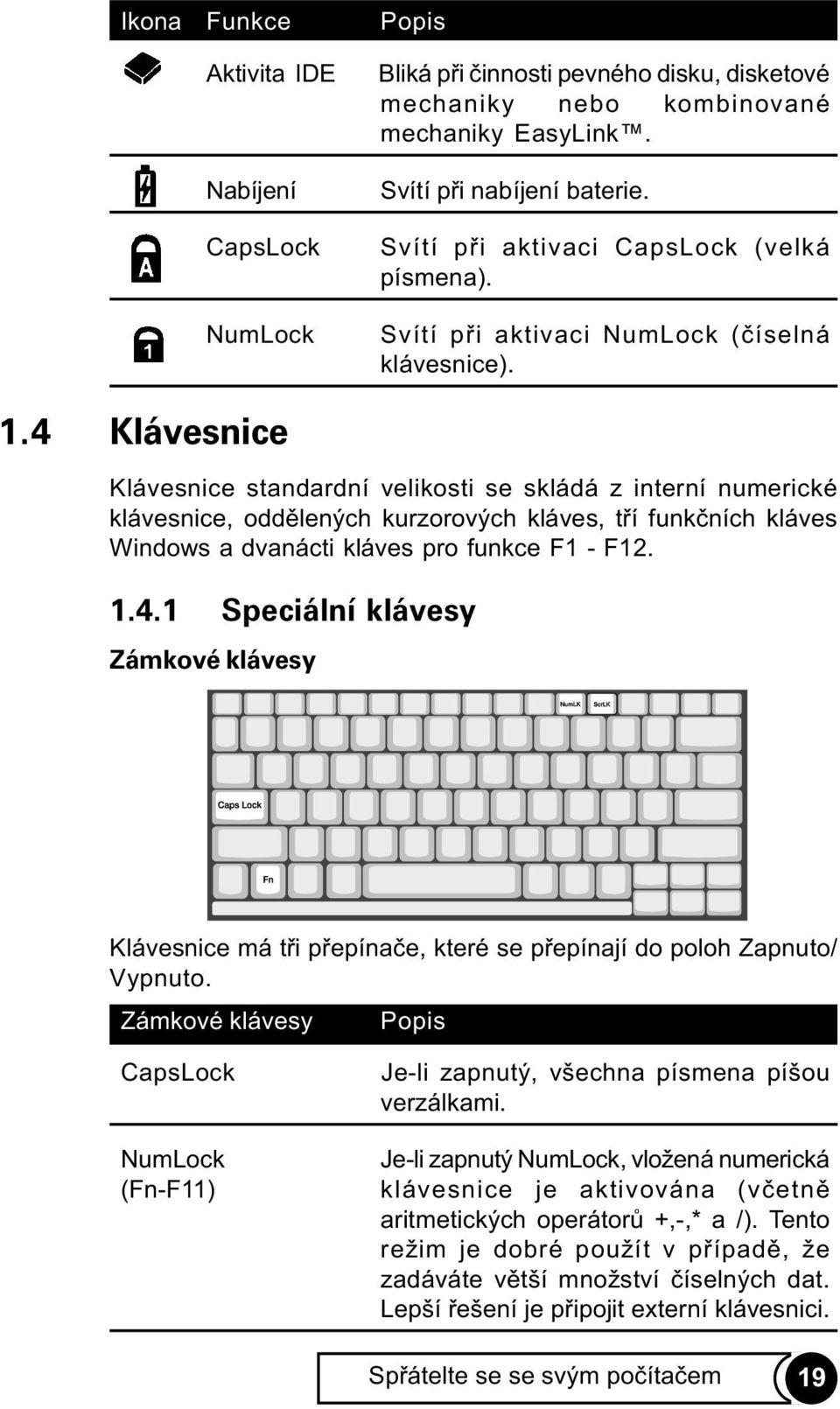 4 Klávesnice Klávesnice standardní velikosti se skládá z interní numerické klávesnice, oddìlených kurzorových kláves, tøí funkèních kláves Windows a dvanácti kláves pro funkce F1 - F12. 1.4.1 Speciální klávesy Zámkové klávesy Klávesnice má tøi pøepínaèe, které se pøepínají do poloh Zapnuto/ Vypnuto.