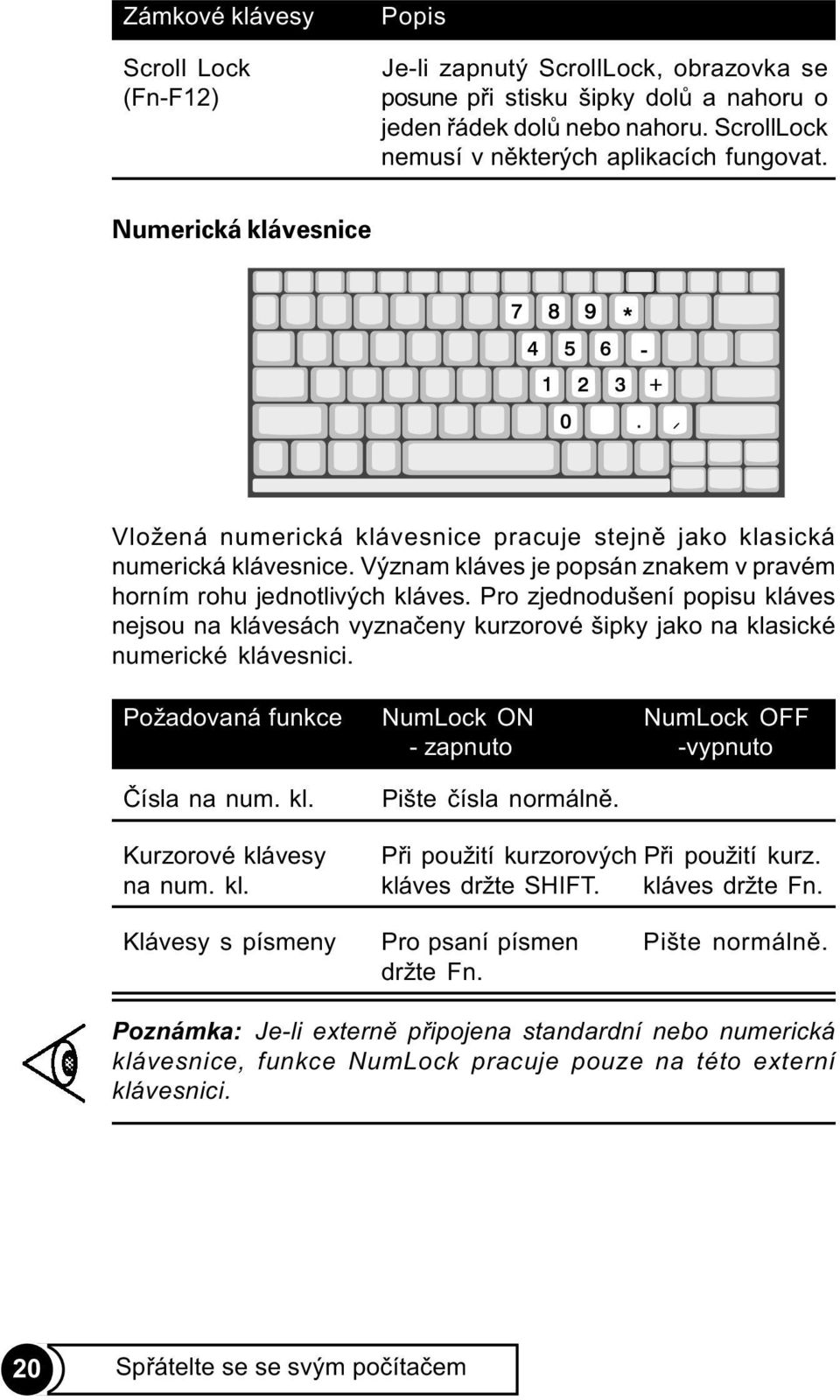 Význam kláves je popsán znakem v pravém horním rohu jednotlivých kláves. Pro zjednodušení popisu kláves nejsou na klávesách vyznaèeny kurzorové šipky jako na klasické numerické klávesnici.