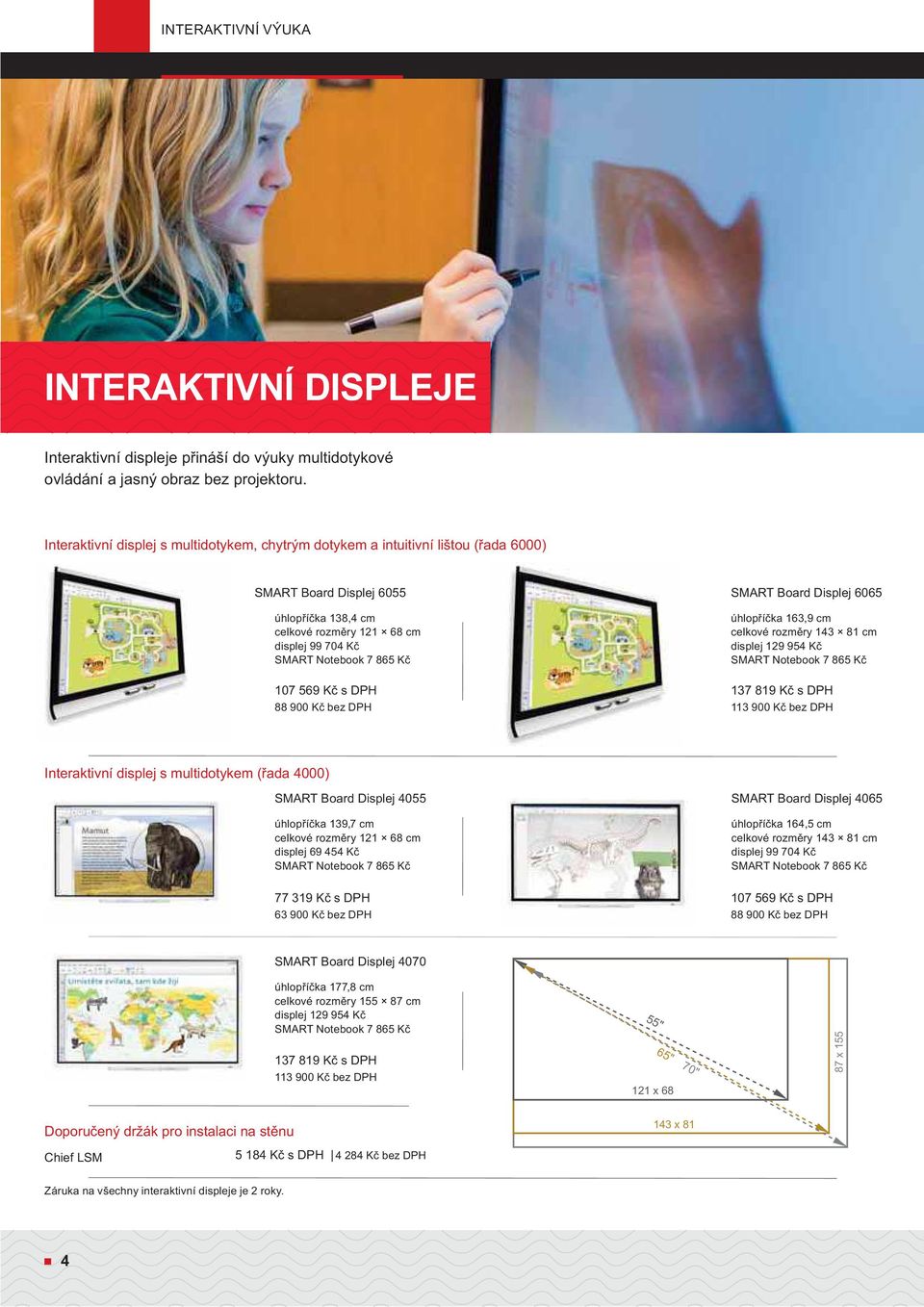 Kč bez DPH SMART Board Displej 6065 úhlopříčka 163,9 cm celkové rozměry 143 81 cm displej 129 954 Kč 137 819 Kč s DPH 113 900 Kč bez DPH Interaktivní displej s multidotykem (řada 4000) SMART Board