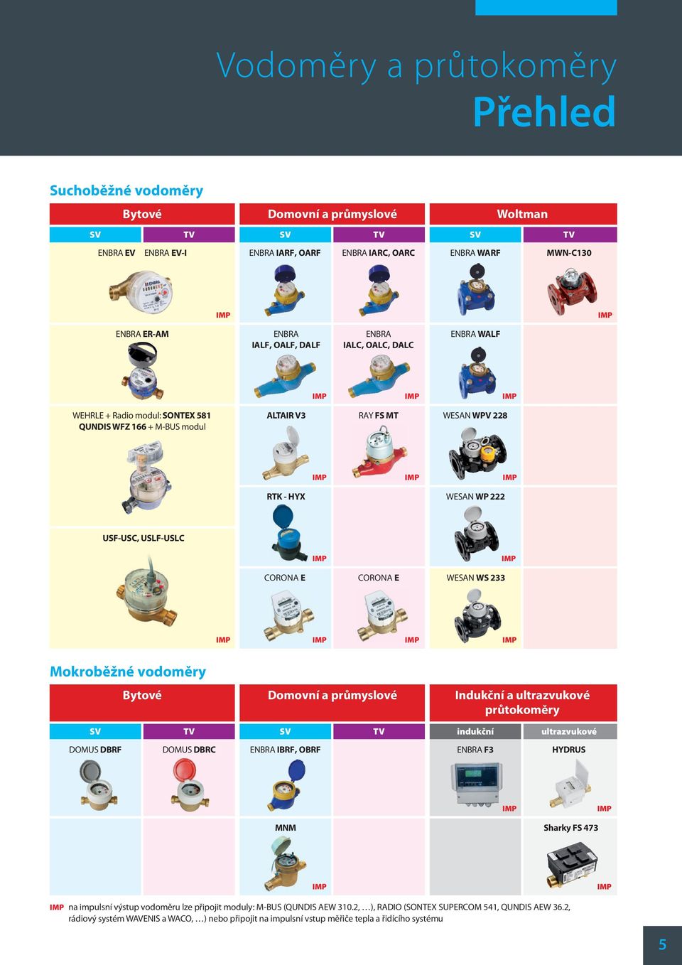 USF-USC, USLF-USLC IMP IMP CORONA E CORONA E WESAN WS 233 IMP IMP IMP IMP Mokroběžné vodoměry Bytové Domovní a průmyslové Indukční a ultrazvukové průtokoměry SV TV SV TV indukční ultrazvukové DOMUS