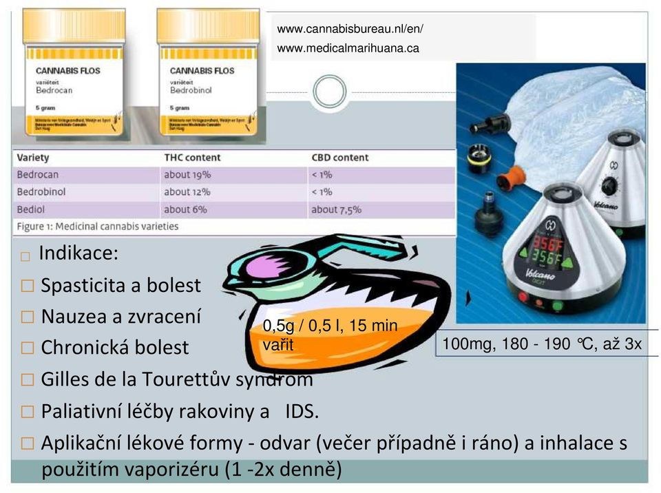 Tourettůvsyndrom Paliativníléčbyrakovinya IDS.