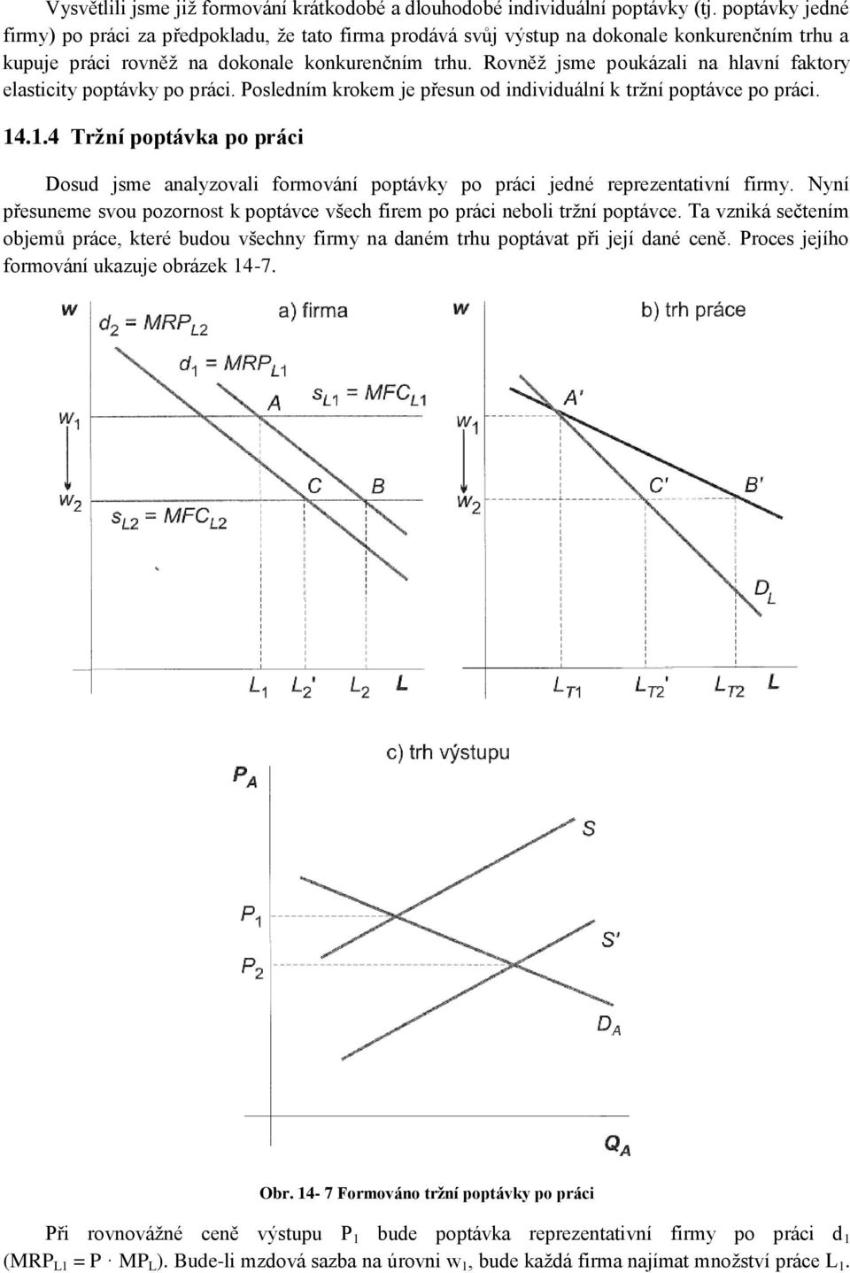 Rovněž jsme poukázali na hlavní faktory elasticity poptávky po práci. Posledním krokem je přesun od individuální k tržní poptávce po práci. 14