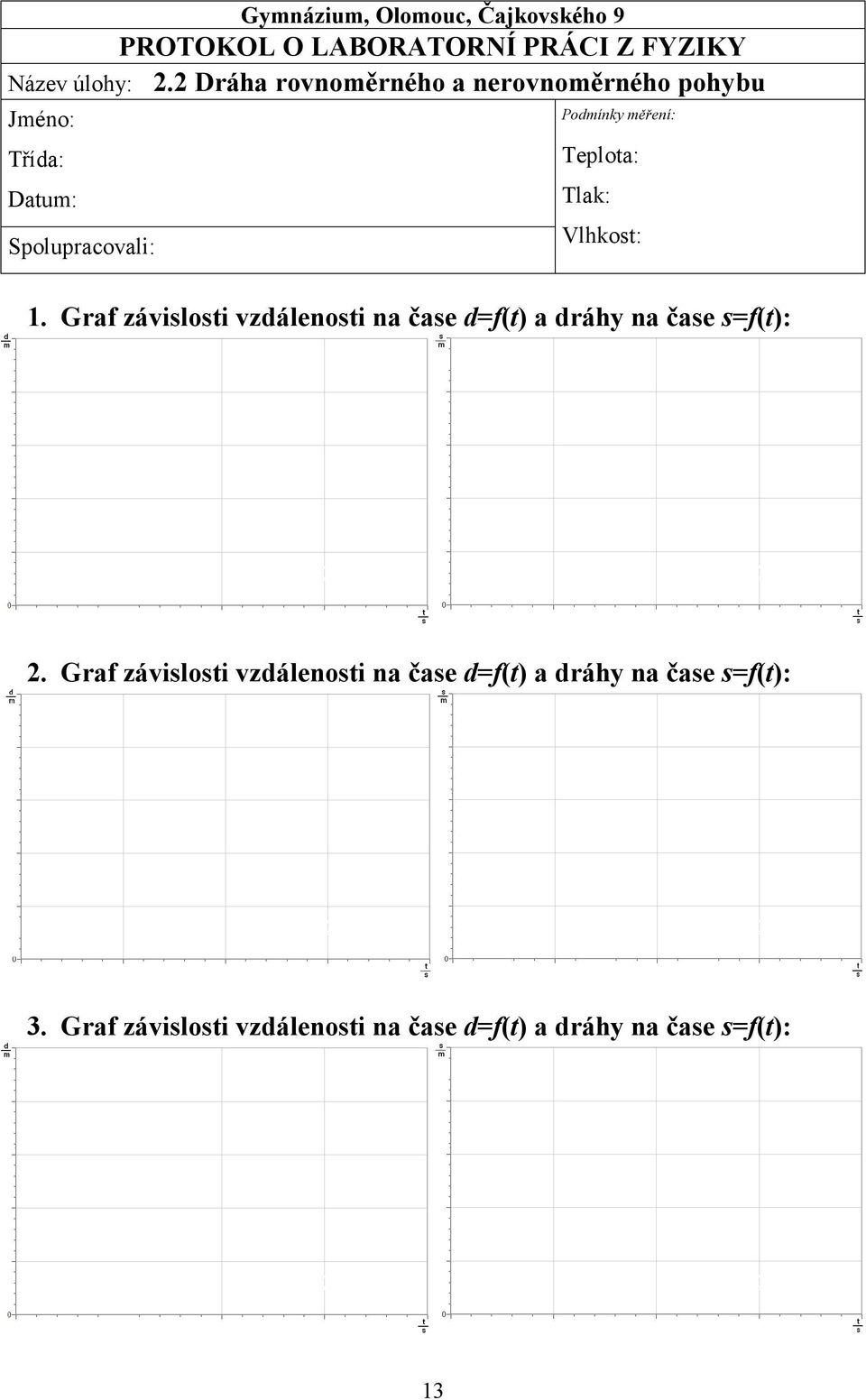 Teplota: Tlak: Vlhkost: 1. Graf závislosti vzdálenosti na čase d=f(t) a dráhy na čase s=f(t): 2.