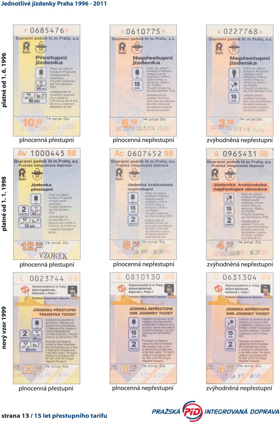 1996-2011 strana