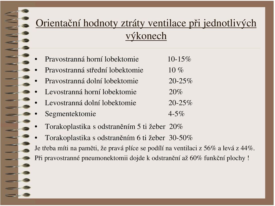 Segmentektomie 4-5% Torakoplastika s odstraněním 5 ti žeber 20% Torakoplastika s odstraněním 6 ti žeber 30-50% Je třeba míti na