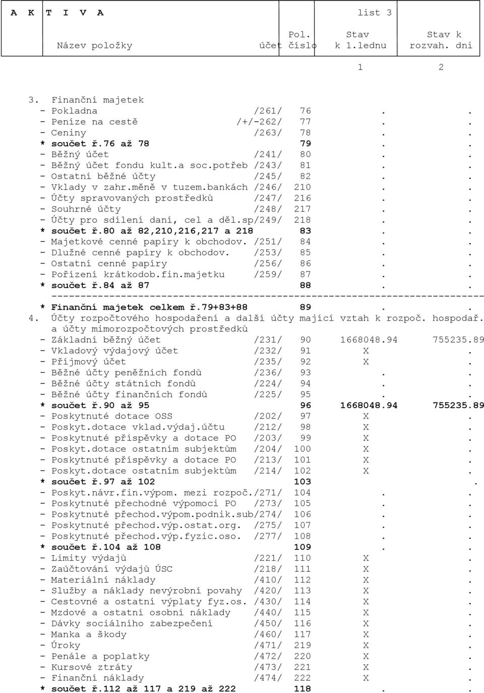 . - Účty pro sdílení daní, cel a děl.sp/249/ 218.. * součet ř.80 až 82,210,216,217 a 218 83.. - Majetkové cenné papíry k obchodov. /251/ 84.. - Dlužné cenné papíry k obchodov. /253/ 85.