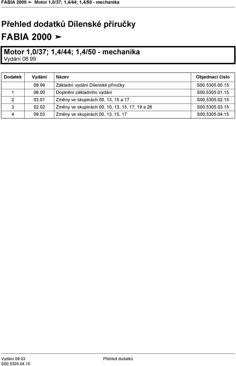 00 Doplnění základního vydání S00.5305.0.5 03.0 Změny ve skupinách 00, 3, 5 a 7 S00.5305.0.5 3 0.