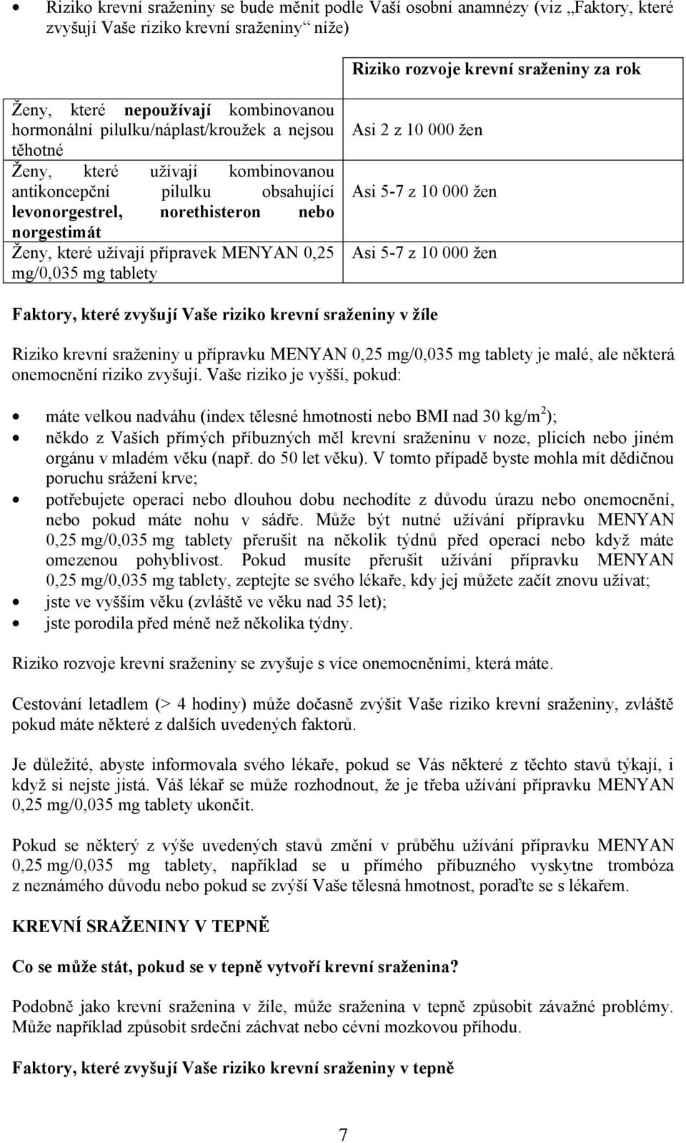přípravek MENYAN 0,25 mg/0,035 mg tablety Asi 2 z 10 000 žen Asi 5-7 z 10 000 žen Asi 5-7 z 10 000 žen Faktory, které zvyšují Vaše riziko krevní sraženiny v žíle Riziko krevní sraženiny u přípravku