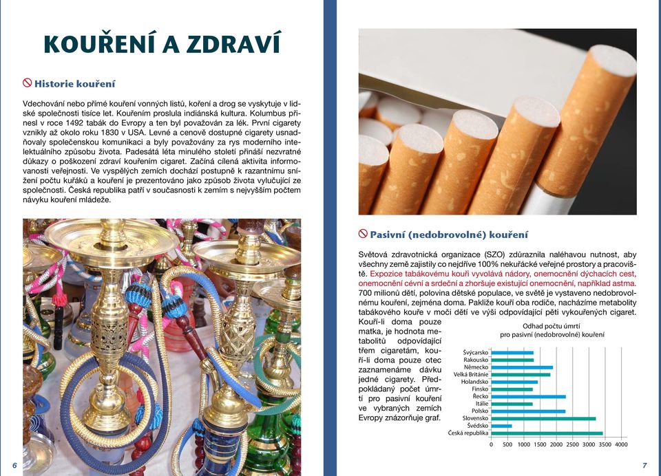 Levné a cenově dostupné cigarety usnadňovaly společenskou komunikaci a byly považovány za rys moderního intelektuálního způsobu života.