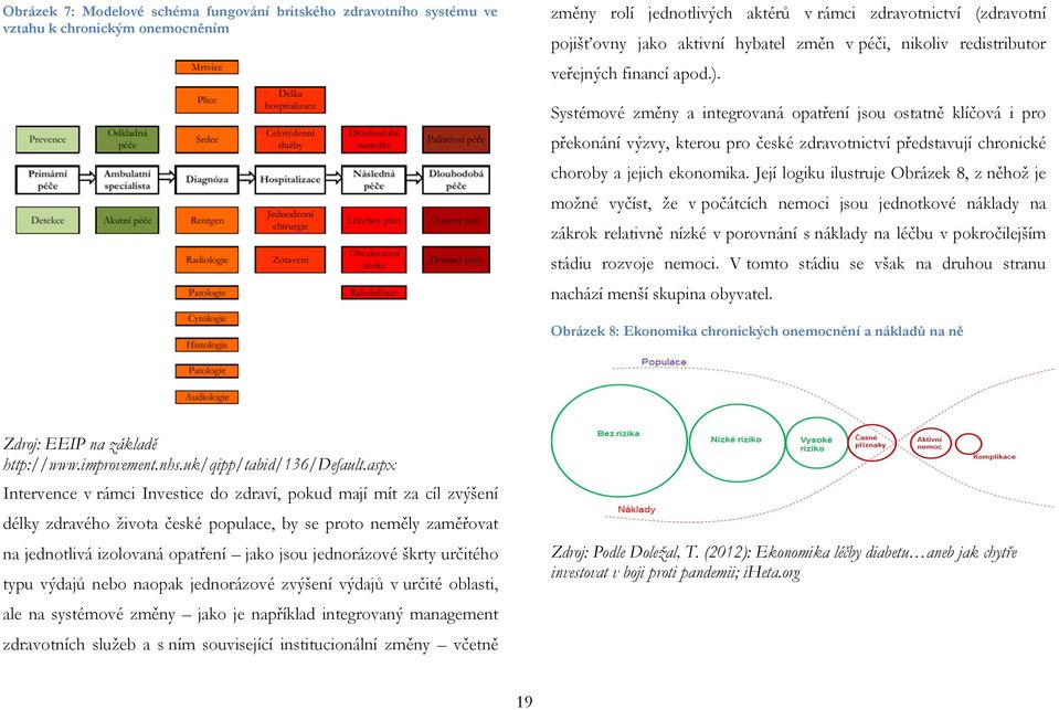 Systémové změny a integrovaná opatření jsou ostatně klíčová i pro překonání výzvy, kterou pro české zdravotnictví představují chronické choroby a jejich ekonomika.
