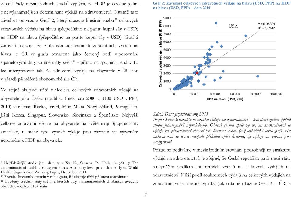 síly v USD).