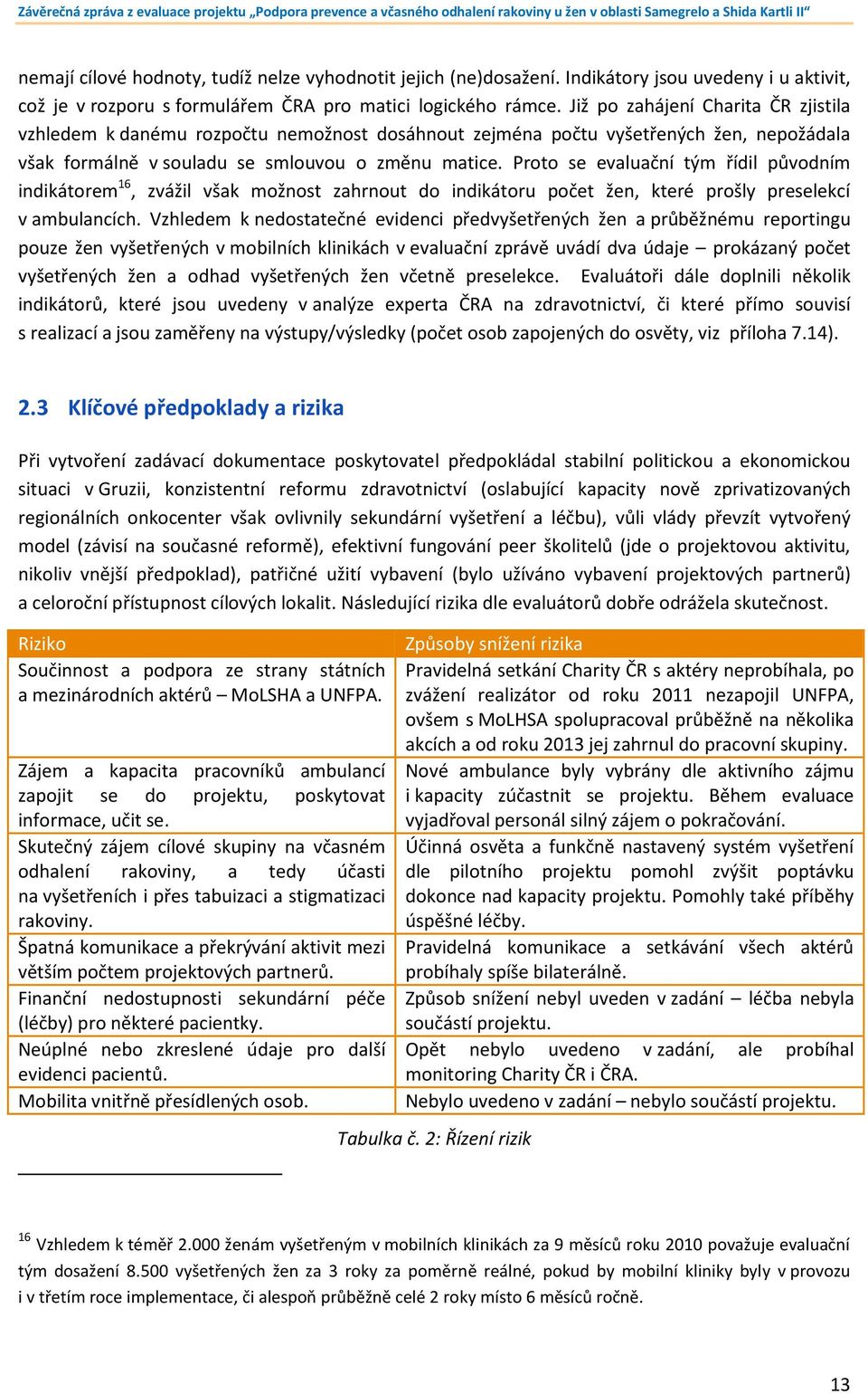Proto se evaluační tým řídil původním indikátorem 16, zvážil však možnost zahrnout do indikátoru počet žen, které prošly preselekcí v ambulancích.