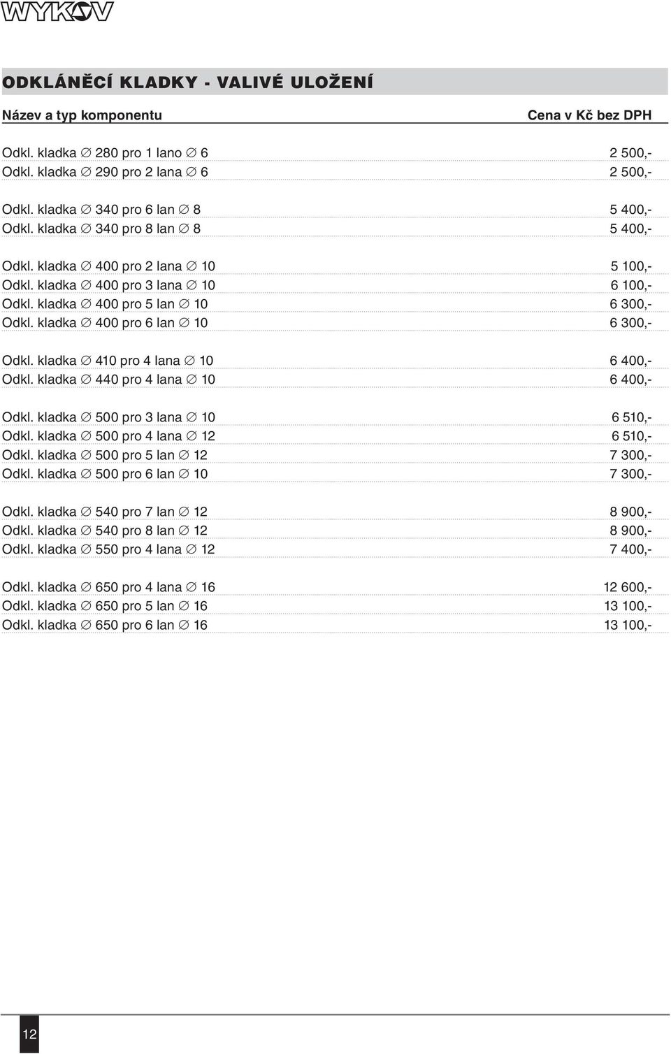 kladka 410 pro 4 lana 10 6 400,- Odkl. kladka 440 pro 4 lana 10 6 400,- Odkl. kladka 500 pro 3 lana 10 6 510,- Odkl. kladka 500 pro 4 lana 12 6 510,- Odkl. kladka 500 pro 5 lan 12 7 300,- Odkl.