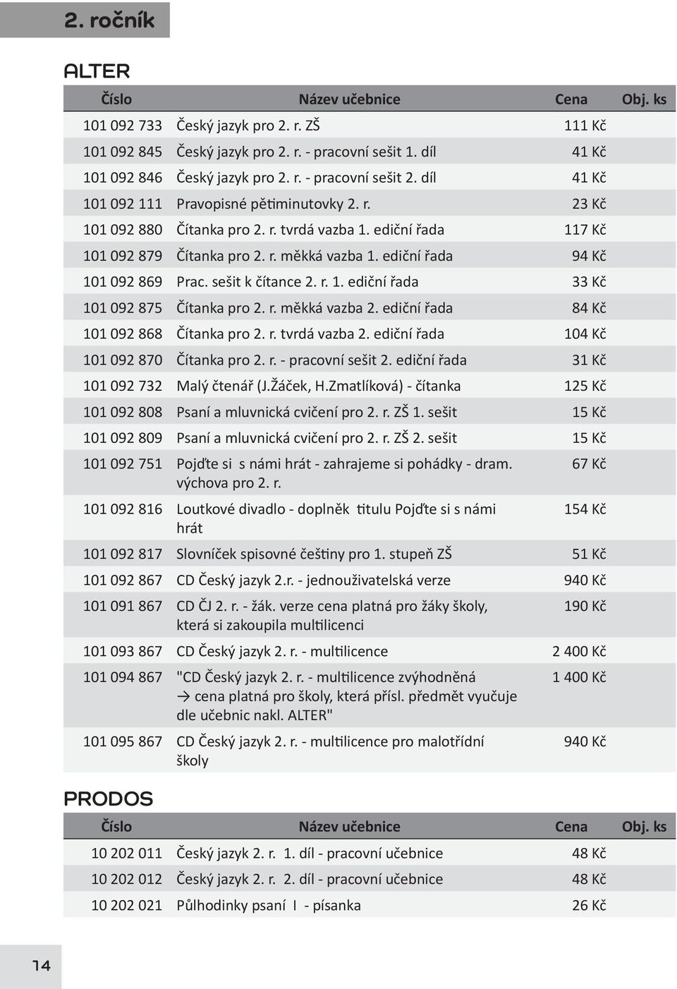 ediční řada 94 Kč 101 092 869 Prac. sešit k čítance 2. r. 1. ediční řada 33 Kč 101 092 875 Čítanka pro 2. r. měkká vazba 2. ediční řada 84 Kč 101 092 868 Čítanka pro 2. r. tvrdá vazba 2.