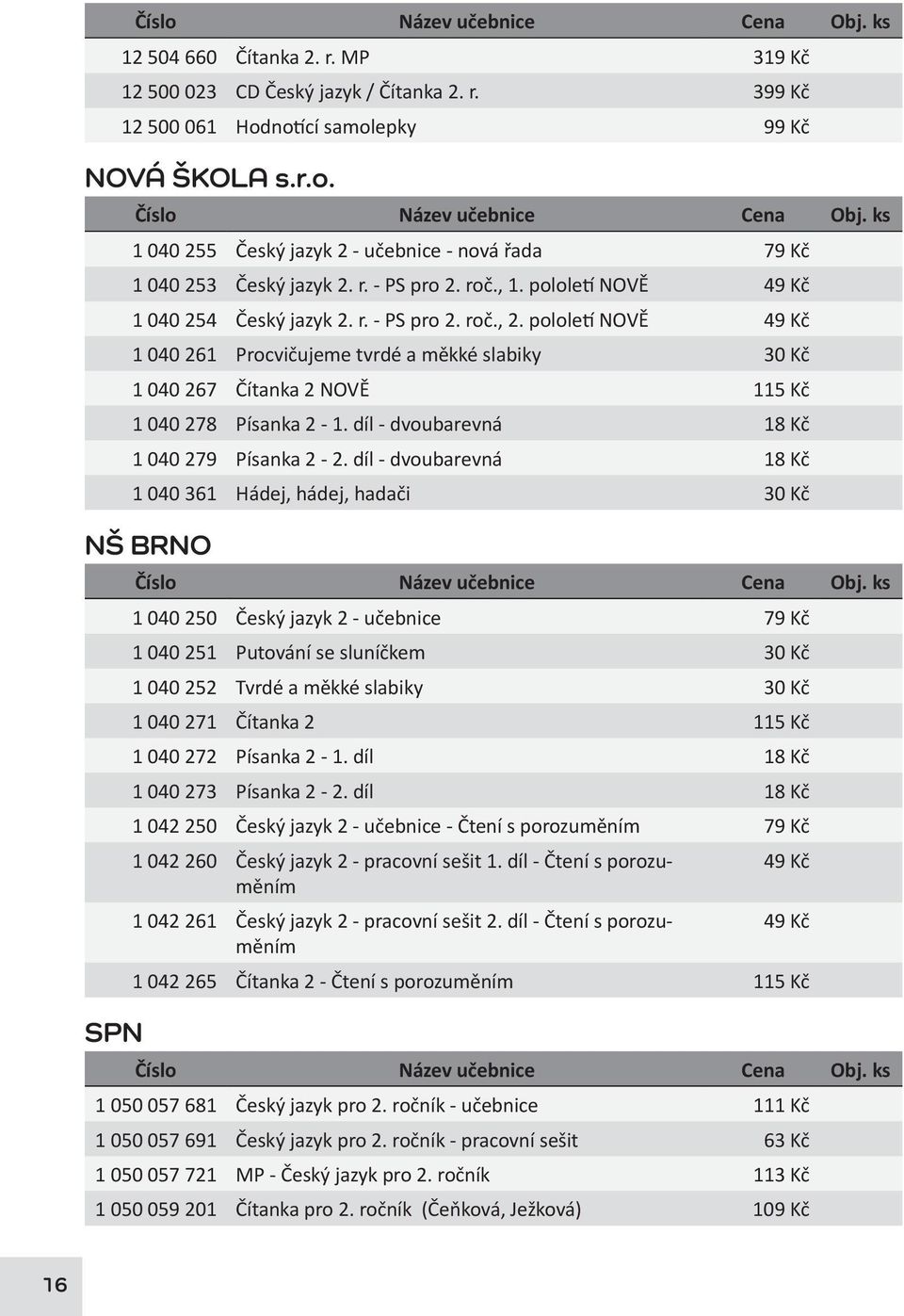 pololetí NOVĚ 49 Kč 1 040 261 Procvičujeme tvrdé a měkké slabiky 30 Kč 1 040 267 Čítanka 2 NOVĚ 115 Kč 1 040 278 Písanka 2-1. díl - dvoubarevná 18 Kč 1 040 279 Písanka 2-2.