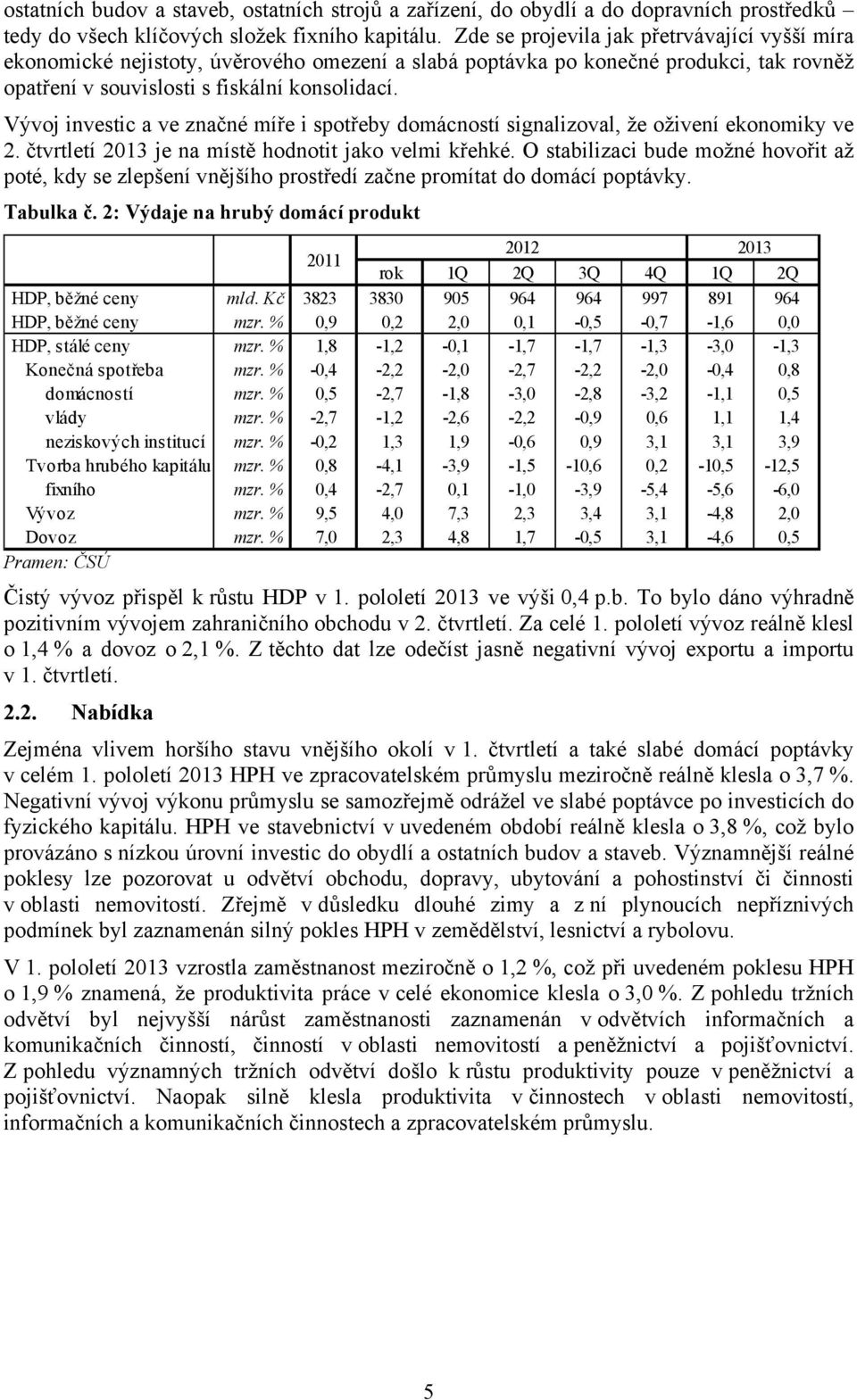 Vývoj investic a ve značné míře i spotřeby domácností signalizoval, že oživení ekonomiky ve 2. čtvrtletí 2013 je na místě hodnotit jako velmi křehké.