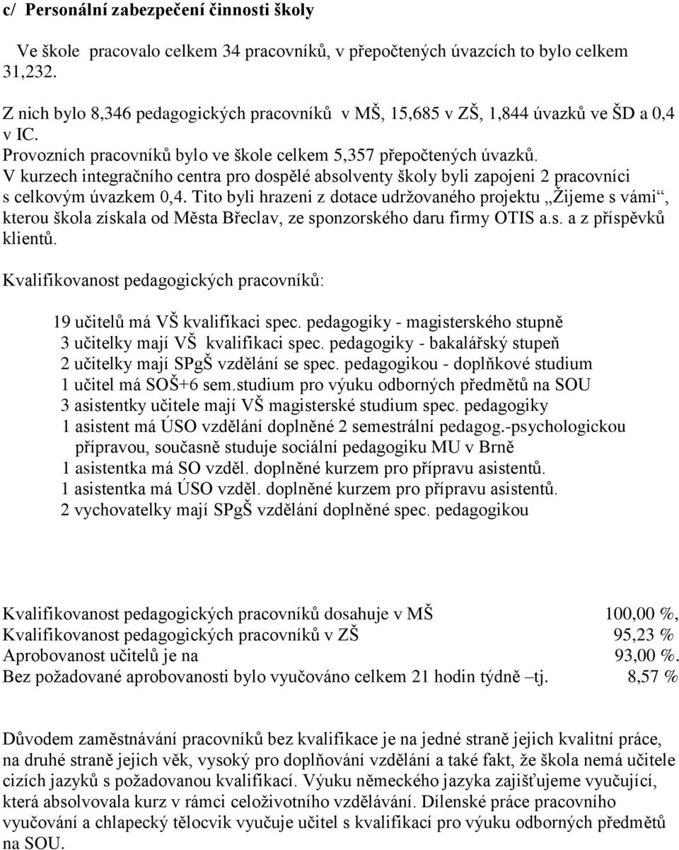 V kurzech integračního centra pro dospělé absolventy školy byli zapojeni 2 pracovníci s celkovým úvazkem 0,4.