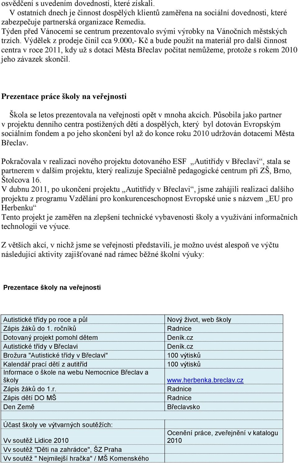 000,- Kč a bude použit na materiál pro další činnost centra v roce 2011, kdy už s dotací Města Břeclav počítat nemůžeme, protože s rokem 2010 jeho závazek skončil.
