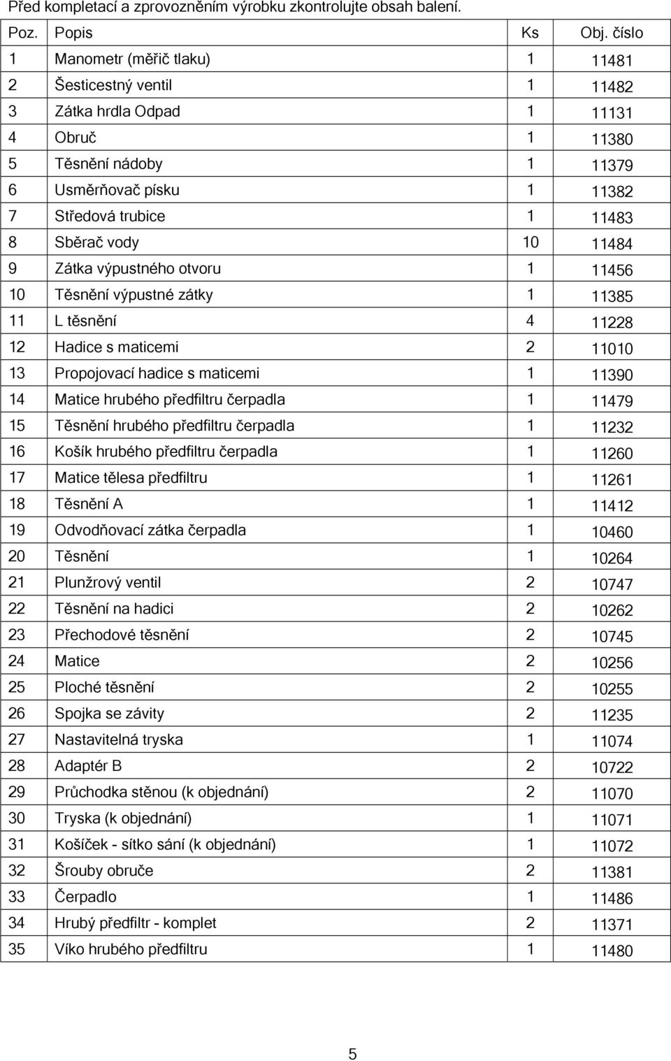 vody 10 11484 9 Zátka výpustného otvoru 1 11456 10 Těsnění výpustné zátky 1 11385 11 L těsnění 4 11228 12 Hadice s maticemi 2 11010 13 Propojovací hadice s maticemi 1 11390 14 Matice hrubého