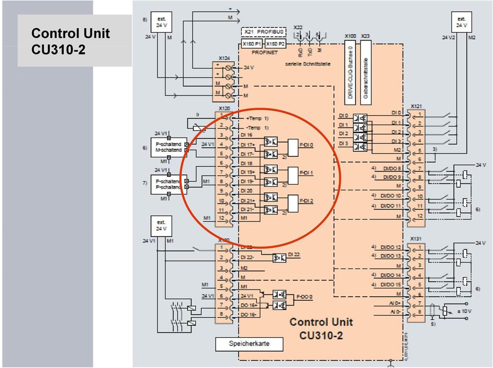 CU310-2