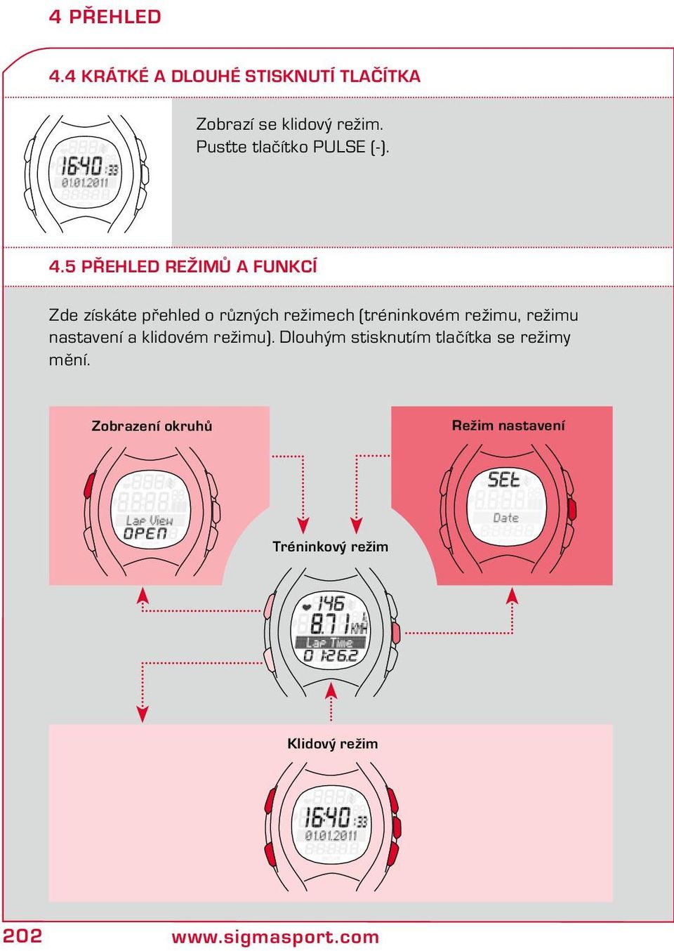 5 Přehled režimů a funkcí Zde získáte přehled o různých režimech (tréninkovém režimu,