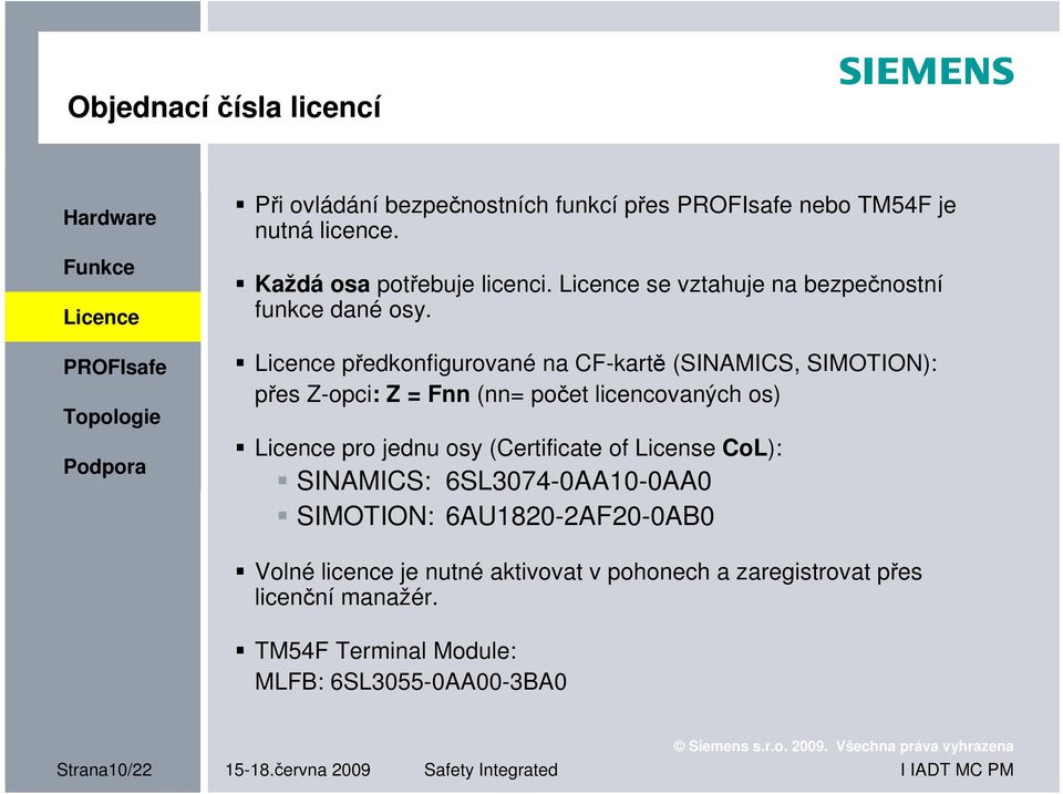 předkonfigurované na CF-kartě (SINAMICS, SIMOTION): přes Z-opci: Z = Fnn (nn= počet licencovaných os) pro jednu osy (Certificate of