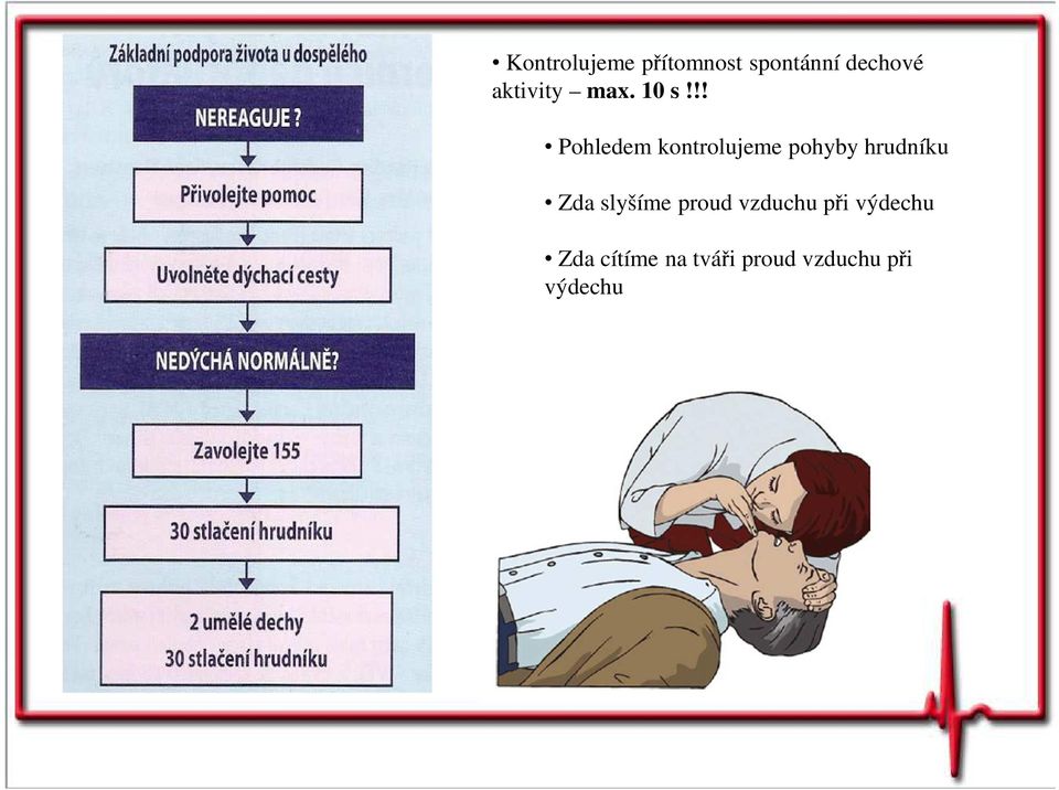 !! Pohledem kontrolujeme pohyby hrudníku Zda