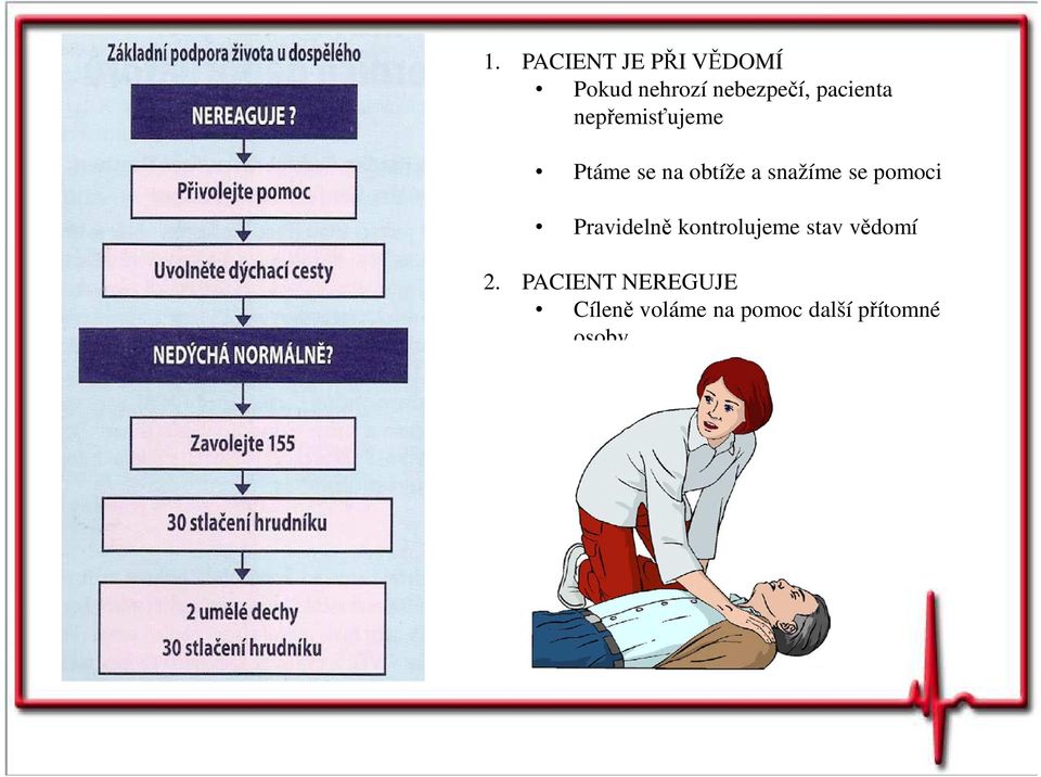 se pomoci Pravidelně kontrolujeme stav vědomí 2.