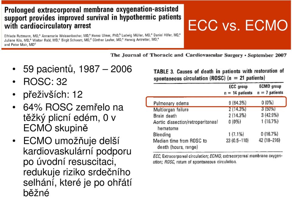 delší kardiovaskulární podporu po úvodní resuscitaci,