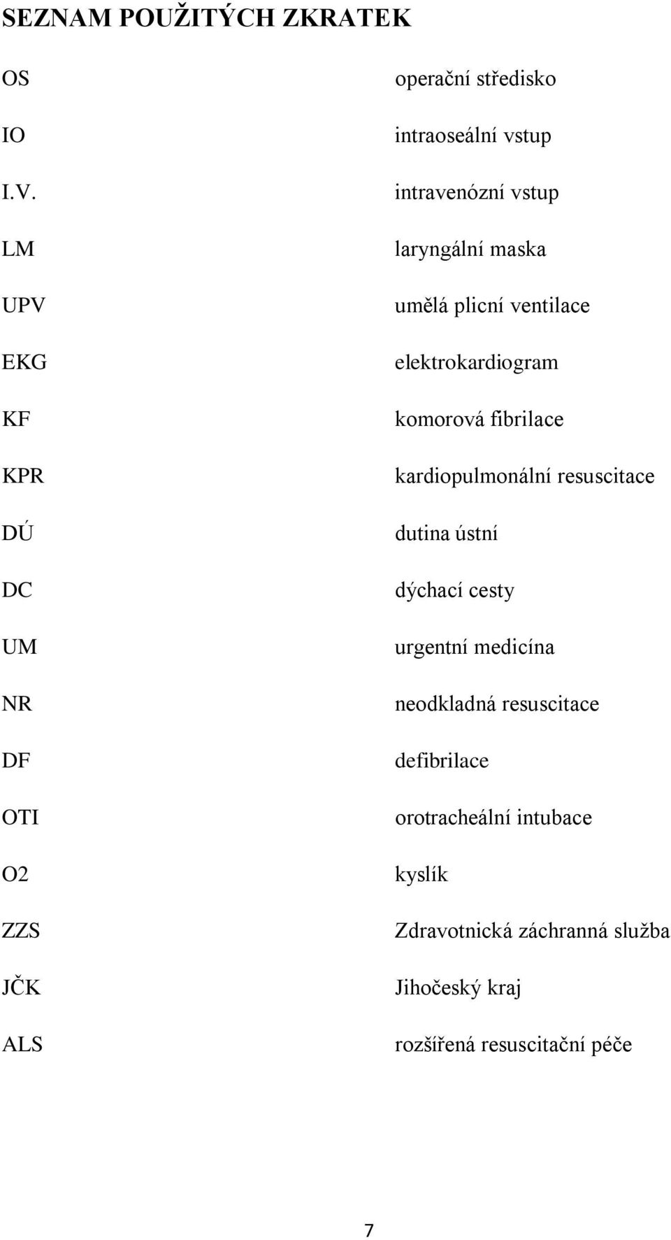 laryngální maska umělá plicní ventilace elektrokardiogram komorová fibrilace kardiopulmonální resuscitace