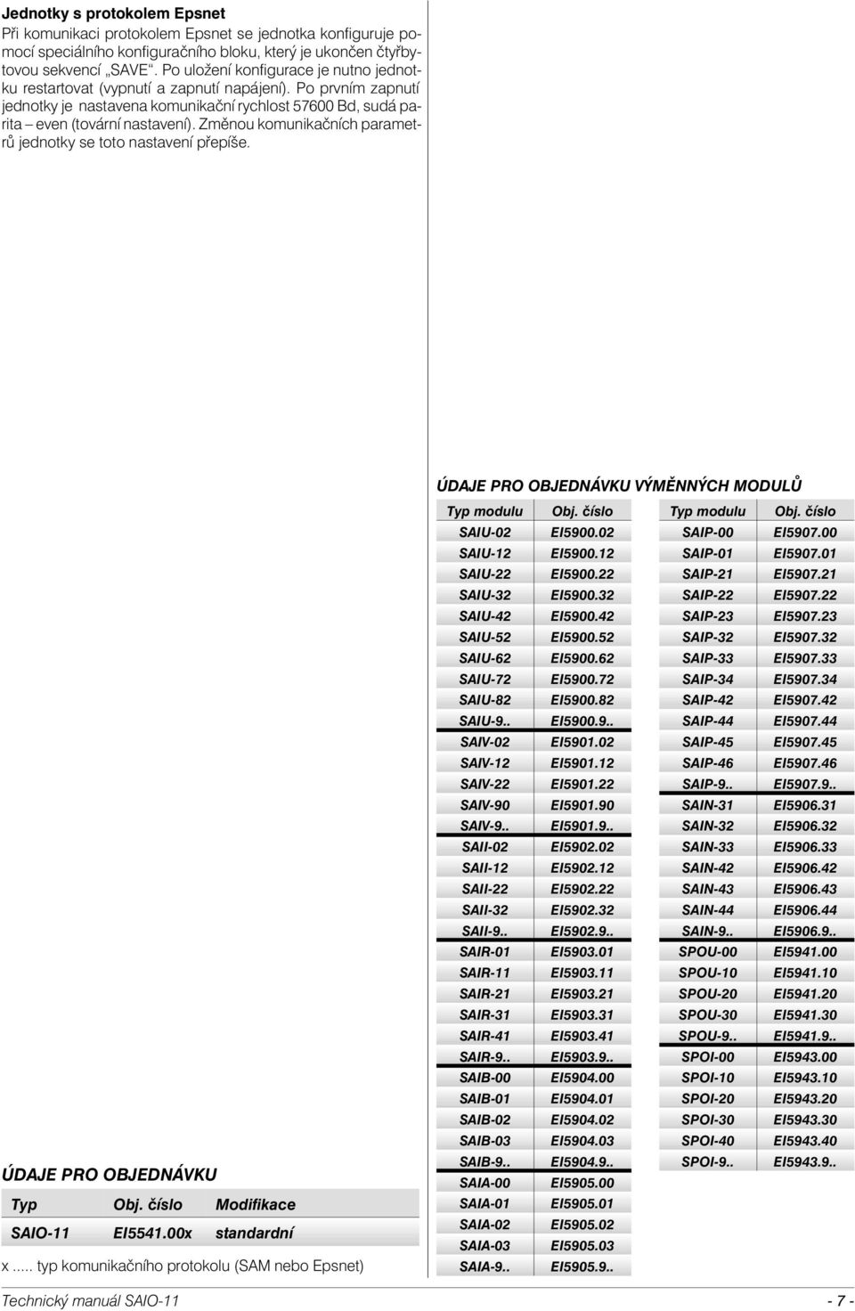 Změnou komunikačních parametrů jednotky se toto nastavení přepíše. ÚDAJE PRO OBJEDNÁVKU VÝMĚNNÝCH MODULŮ ÚDAJE PRO OBJEDNÁVKU Typ Obj. číslo Modifikace SAIO-11 EI5541.00x standardní x.