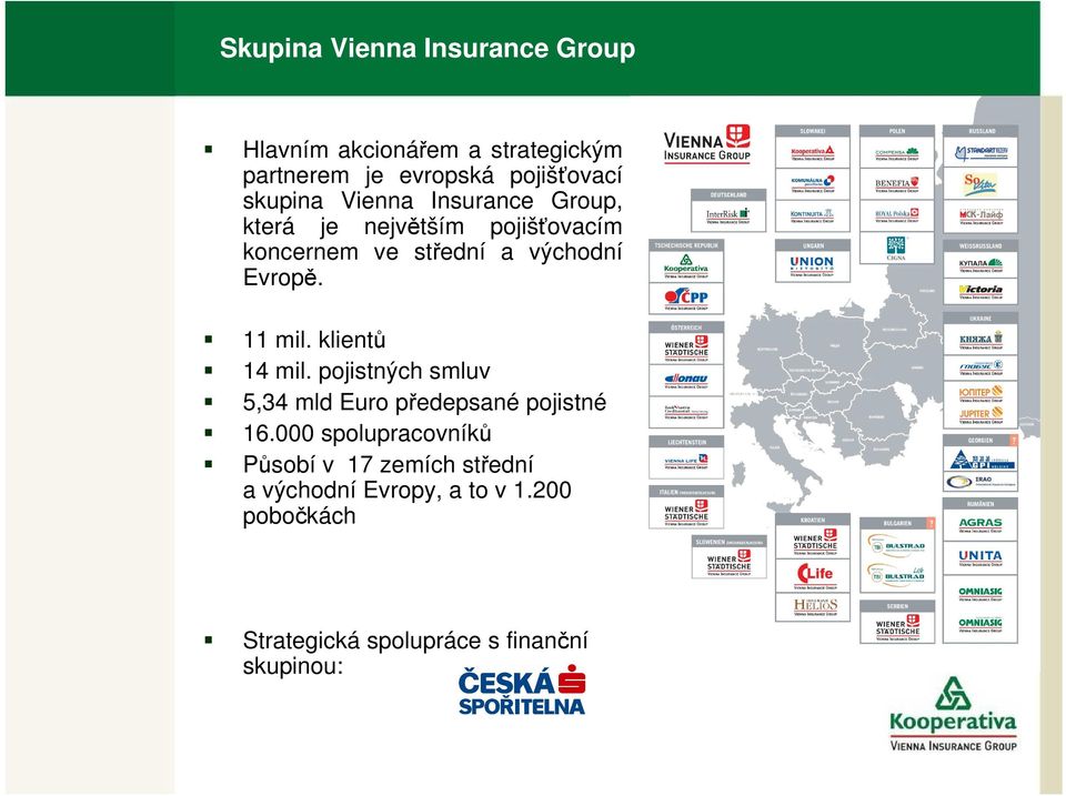11 mil. klientů 14 mil. pojistných smluv 5,34 mld Euro předepsané pojistné 16.