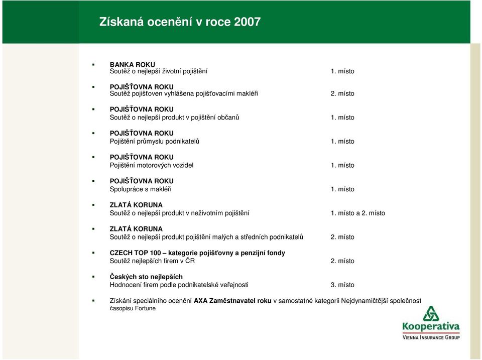 ZLATÁ KORUNA Soutěž o nejlepší produkt pojištění malých a středních podnikatelů CZECH TOP 100 kategorie pojišťovny a penzijní fondy Soutěž nejlepších firem v ČR Českých sto nejlepších Hodnocení firem