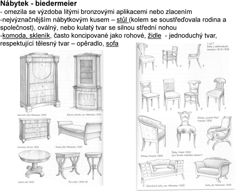 společnost), oválný, nebo kulatý tvar se silnou střední nohou -komoda, skleník,