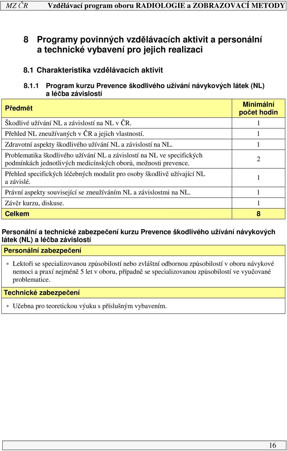 1 Přehled NL zneužívaných v ČR a jejich vlastností. 1 Zdravotní aspekty škodlivého užívání NL a závislostí na NL.