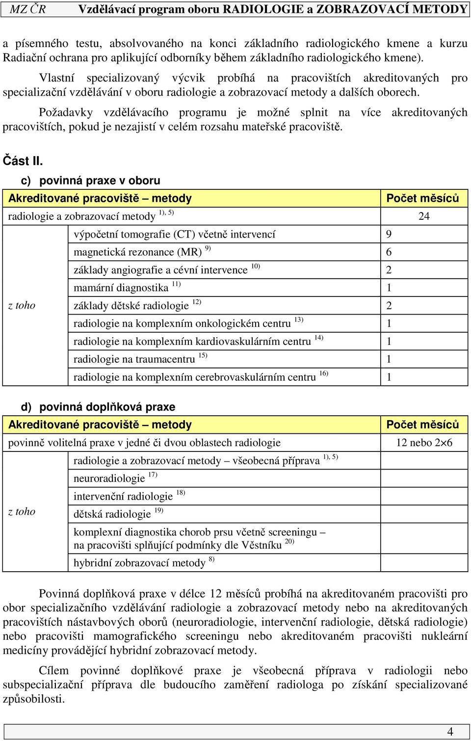 Požadavky vzdělávacího programu je možné splnit na více akreditovaných pracovištích, pokud je nezajistí v celém rozsahu mateřské pracoviště. Část II.