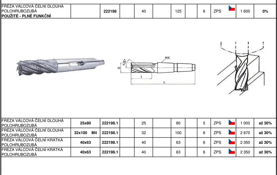 1 25 80 5 ZPS 1 000 až 30% 32x100 M4 222198.