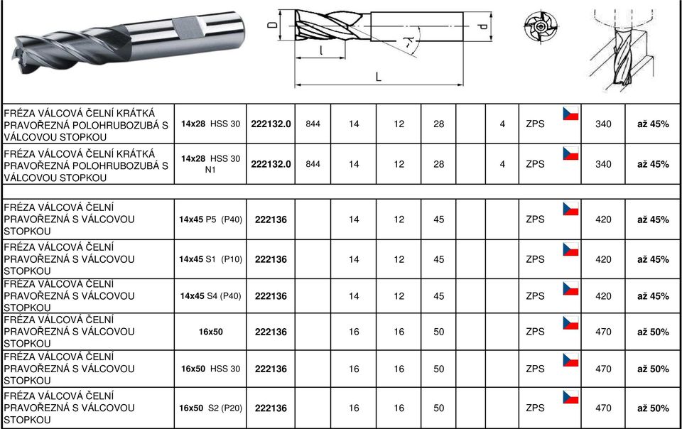 ČELNÍ PRAVOŘEZNÁ S VÁLCOVOU STOPKOU FRÉZA VÁLCOVÁ ČELNÍ PRAVOŘEZNÁ S VÁLCOVOU STOPKOU FRÉZA VÁLCOVÁ ČELNÍ PRAVOŘEZNÁ S VÁLCOVOU STOPKOU 14x45 P5 (P40) 222136 14 12 45 ZPS 420 až 45% 14x45 S1 (P10)
