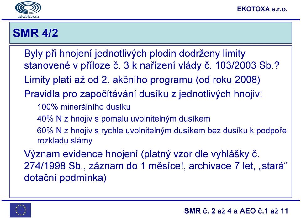 akčního programu (od roku 2008) Pravidla pro započítávání dusíku z jednotlivých hnojiv: 100% minerálního dusíku 40% N z hnojiv