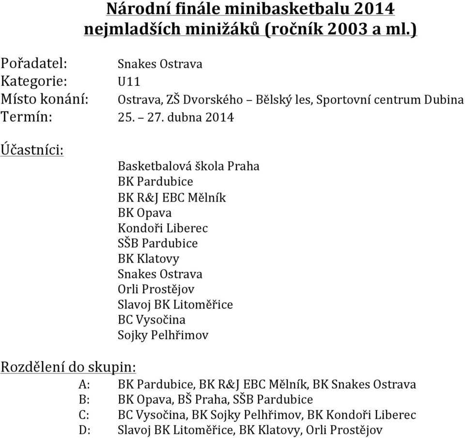 dubna 2014 Basketbalová škola Praha BK Pardubice BK R&J EBC Mělník BK Opava Kondoři Liberec SŠB Pardubice BK Klatovy Snakes Ostrava Orli Prostějov Slavoj BK