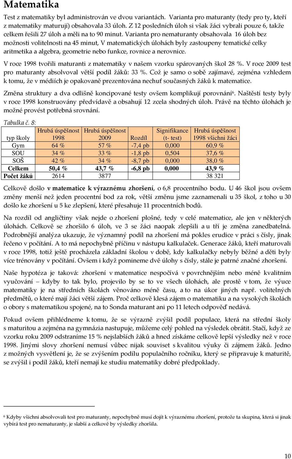 Varianta pro nematuranty obsahovala 16 úloh bez možnosti volitelnosti na 45 minut, V matematických úlohách byly zastoupeny tematické celky aritmetika a algebra, geometrie nebo funkce, rovnice a