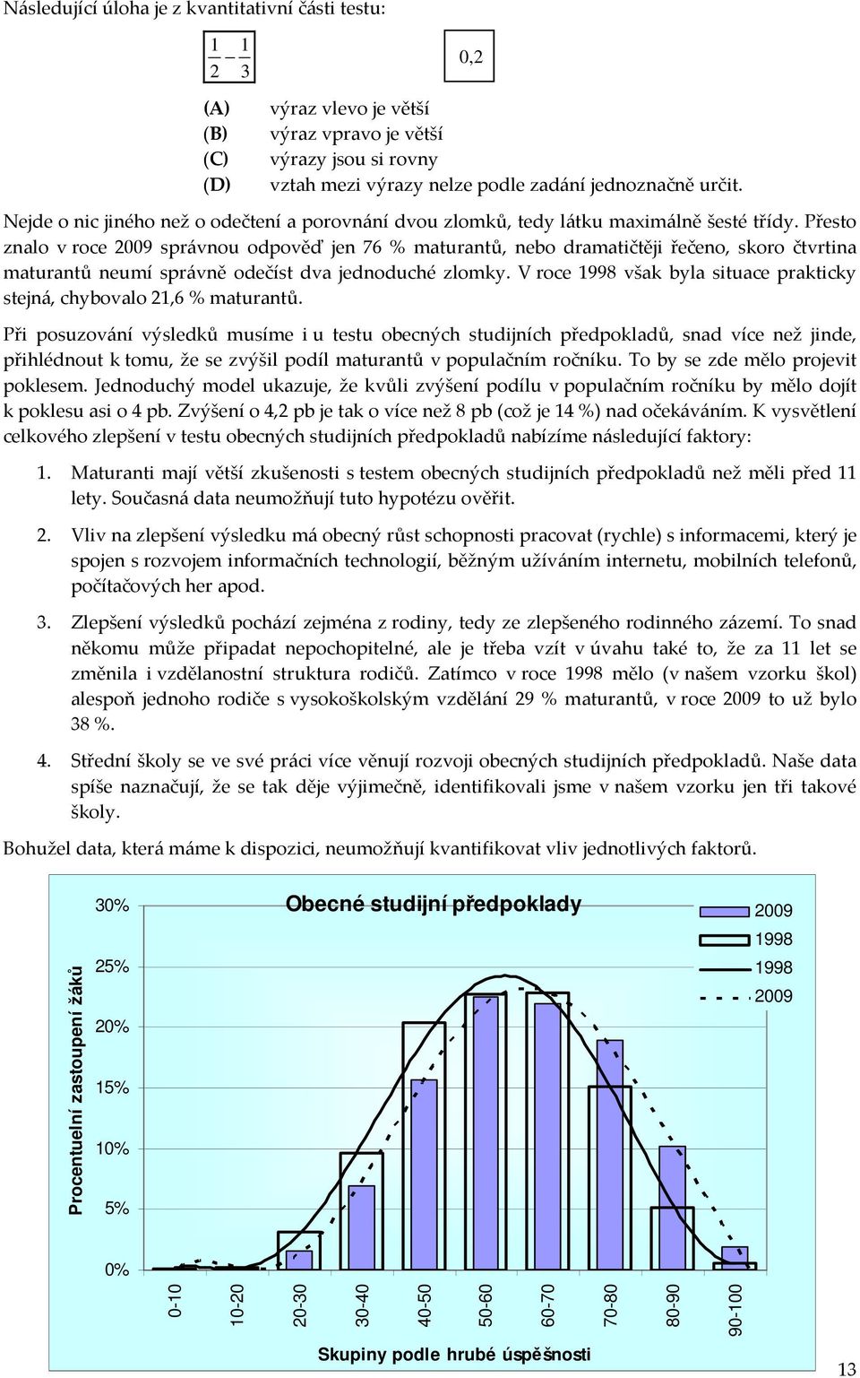 Přesto znalo v roce 2009 správnou odpověď jen 76 % maturantů, nebo dramatičtěji řečeno, skoro čtvrtina maturantů neumí správně odečíst dva jednoduché zlomky.