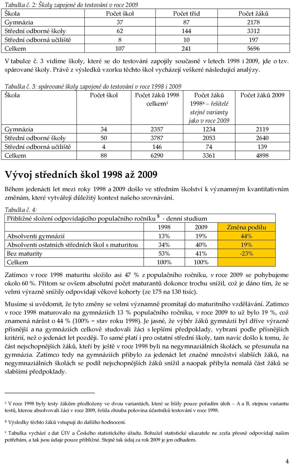 č. 3 vidíme školy, které se do testování zapojily současně v letech i 2009, jde o tzv. spárované školy. Právě z výsledků vzorku těchto škol vycházejí veškeré následující analýzy.