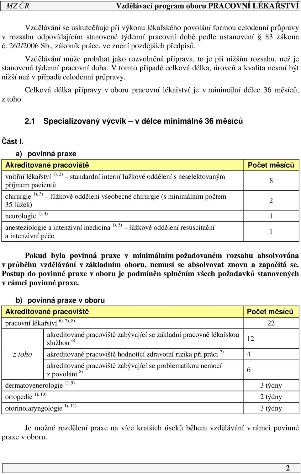 V tomto případě celková délka, úroveň a kvalita nesmí být nižší než v případě celodenní průpravy. z toho Celková délka přípravy v oboru pracovní lékařství je v minimální délce 36 měsíců,.