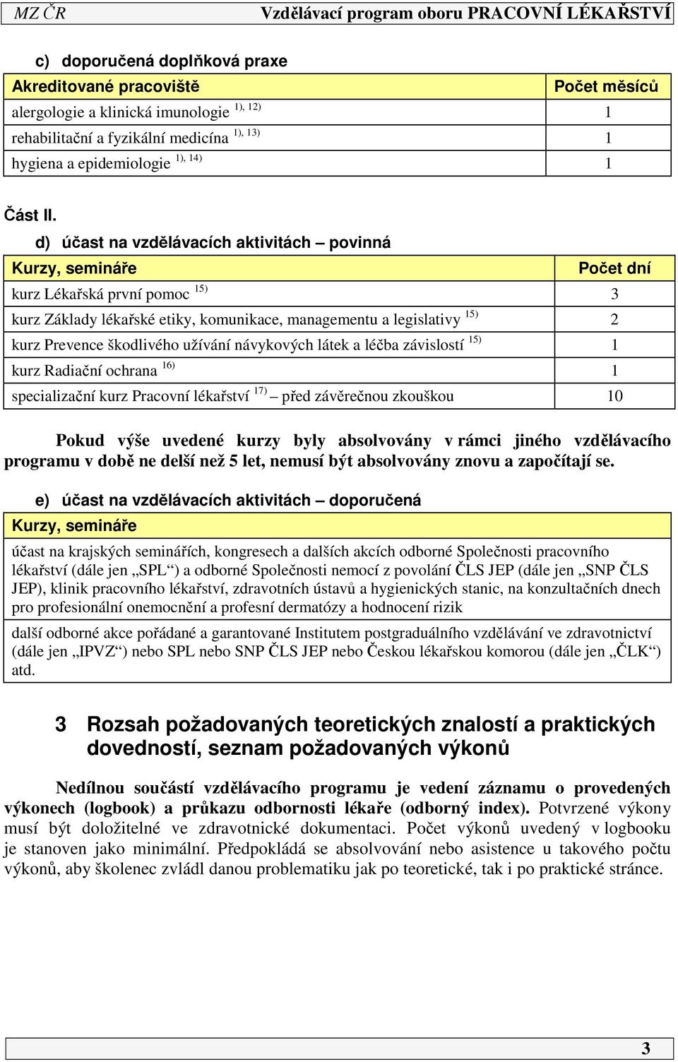 užívání návykových látek a léčba závislostí 5) kurz Radiační ochrana 6) specializační kurz Pracovní lékařství 7) před závěrečnou zkouškou 0 Pokud výše uvedené kurzy byly absolvovány v rámci jiného